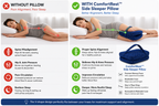 ComfortRest™ Side Sleeper Pillow