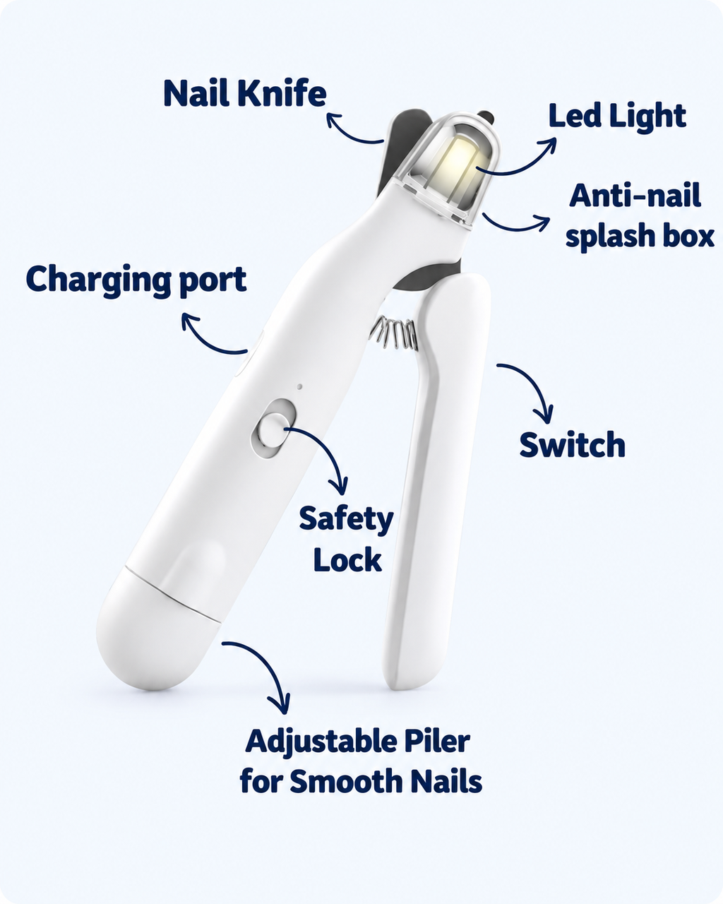 Pet Nail Clipper