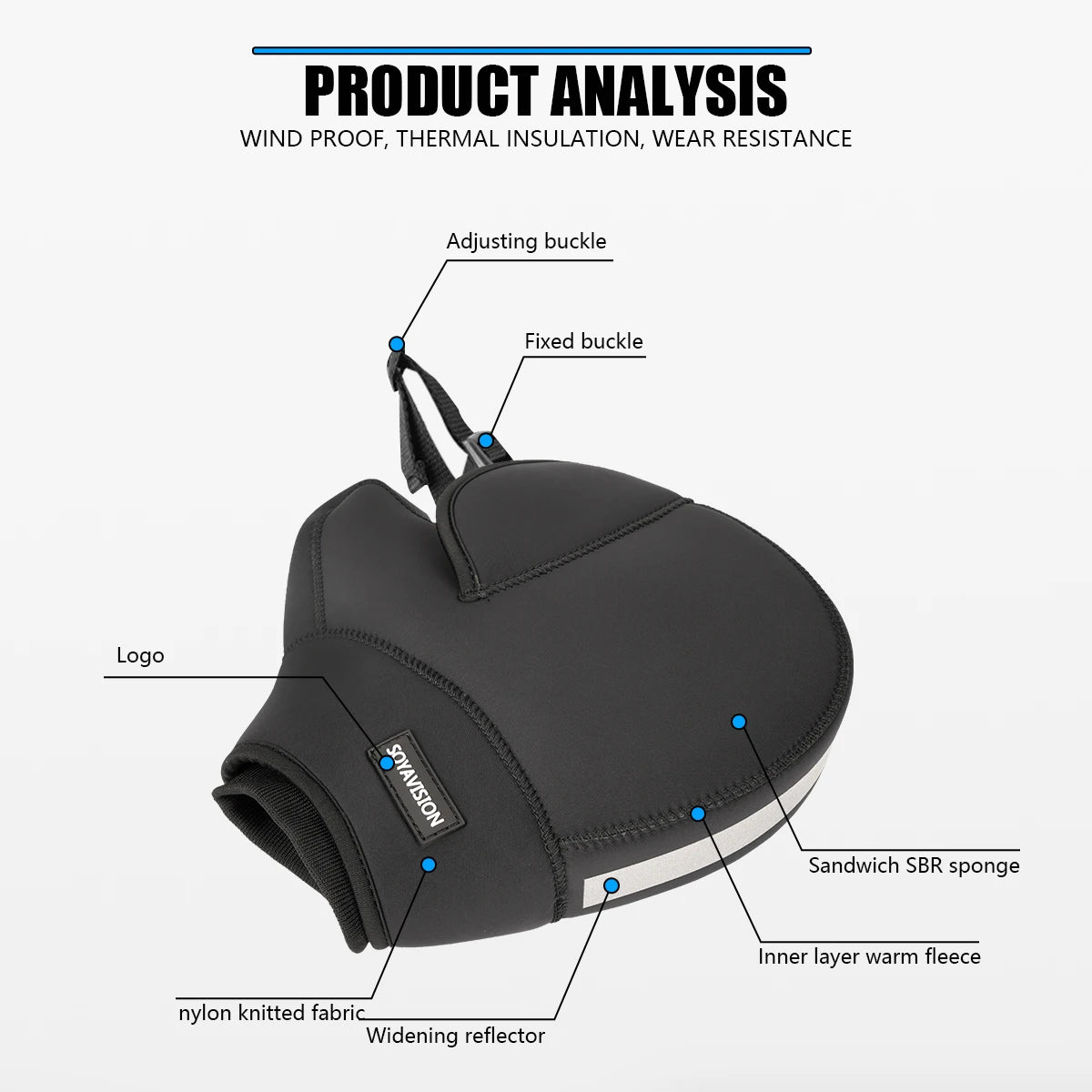 SOYAVISION MotoShield Thermal Mitts Gloves - Multiverse store