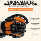 NeuroFlex Robotic Hand Rehabilitation Glove