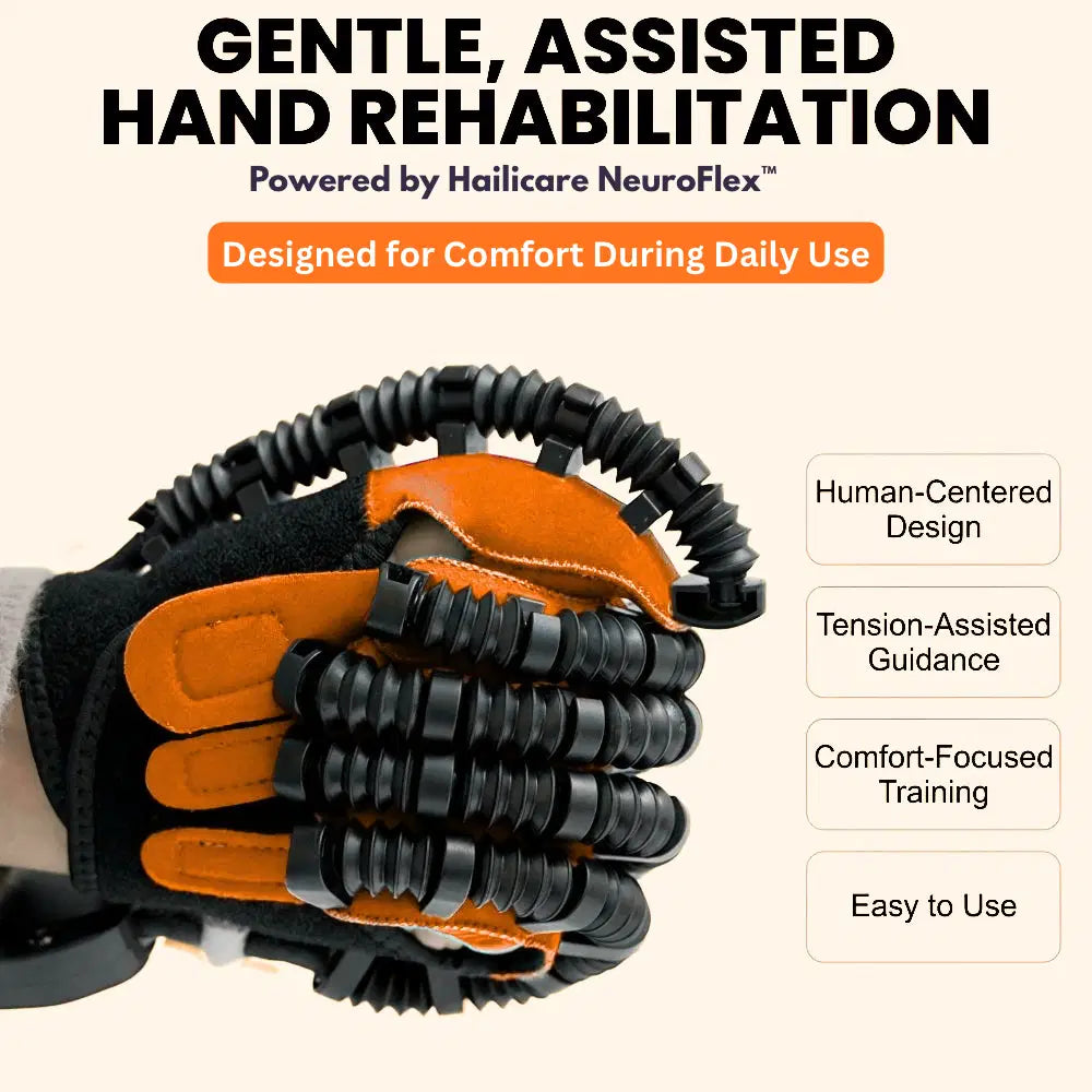 NeuroFlex Robotic Hand Rehabilitation Glove