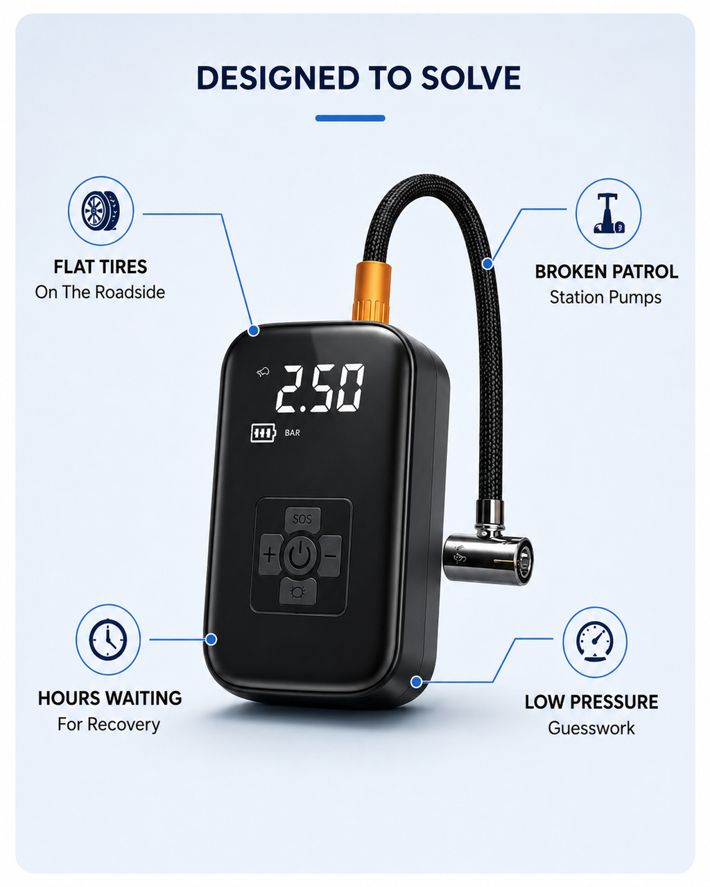 Portable Cordless Tire Inflator – 120W 150PSI Electric Air Pump