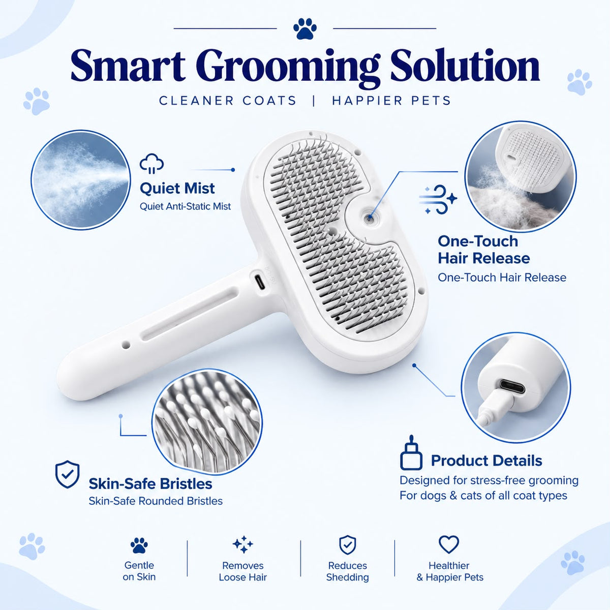 Pet Steam Brush(2 in 1)