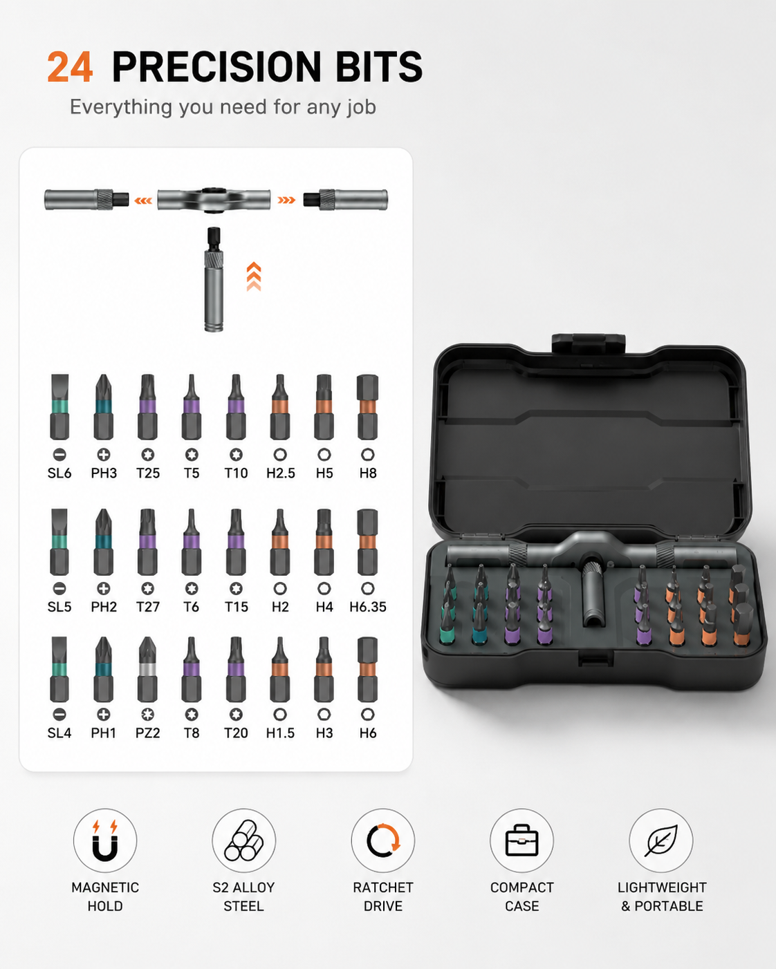 24-in-1 Multifunction Ratchet Screwdriver Set | Magnetic Bits & Mini Repair Kit