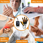 NeuroFlex Robotic Hand Rehabilitation Glove
