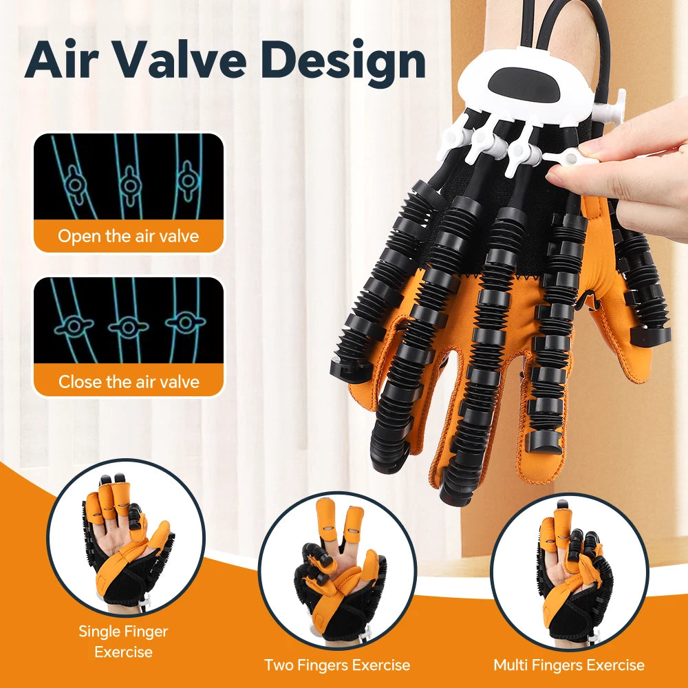 Hailicare NeuroFlex™ Robotic Rehabilitation  Hand  Glove