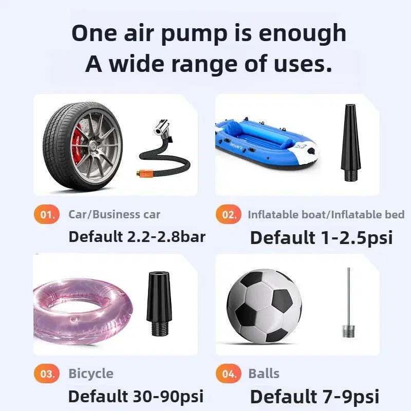 ProInflate™ 150PSI Portable Wireless Air Pump – All-in-One Electric Tire Inflator - Multiverse store