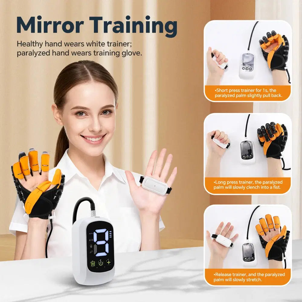 NeuroFlex Robotic Hand Rehabilitation Glove