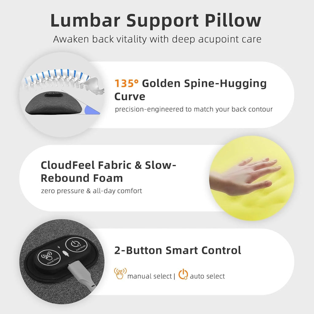 ComfortSpine™ Triple Fusion Lumbar Pillow