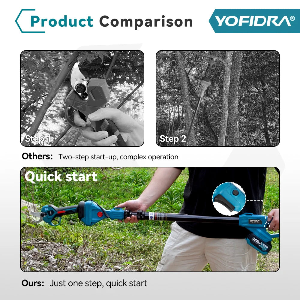 YOFIDRA Brushless Electric Chainsaw 3IN1 High Branch