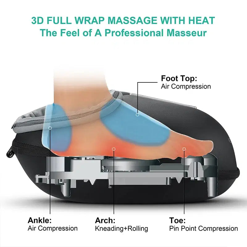 ReviveStep Foot & Calf Electric Massager
