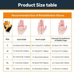 NeuroFlex Robotic Hand Rehabilitation Glove