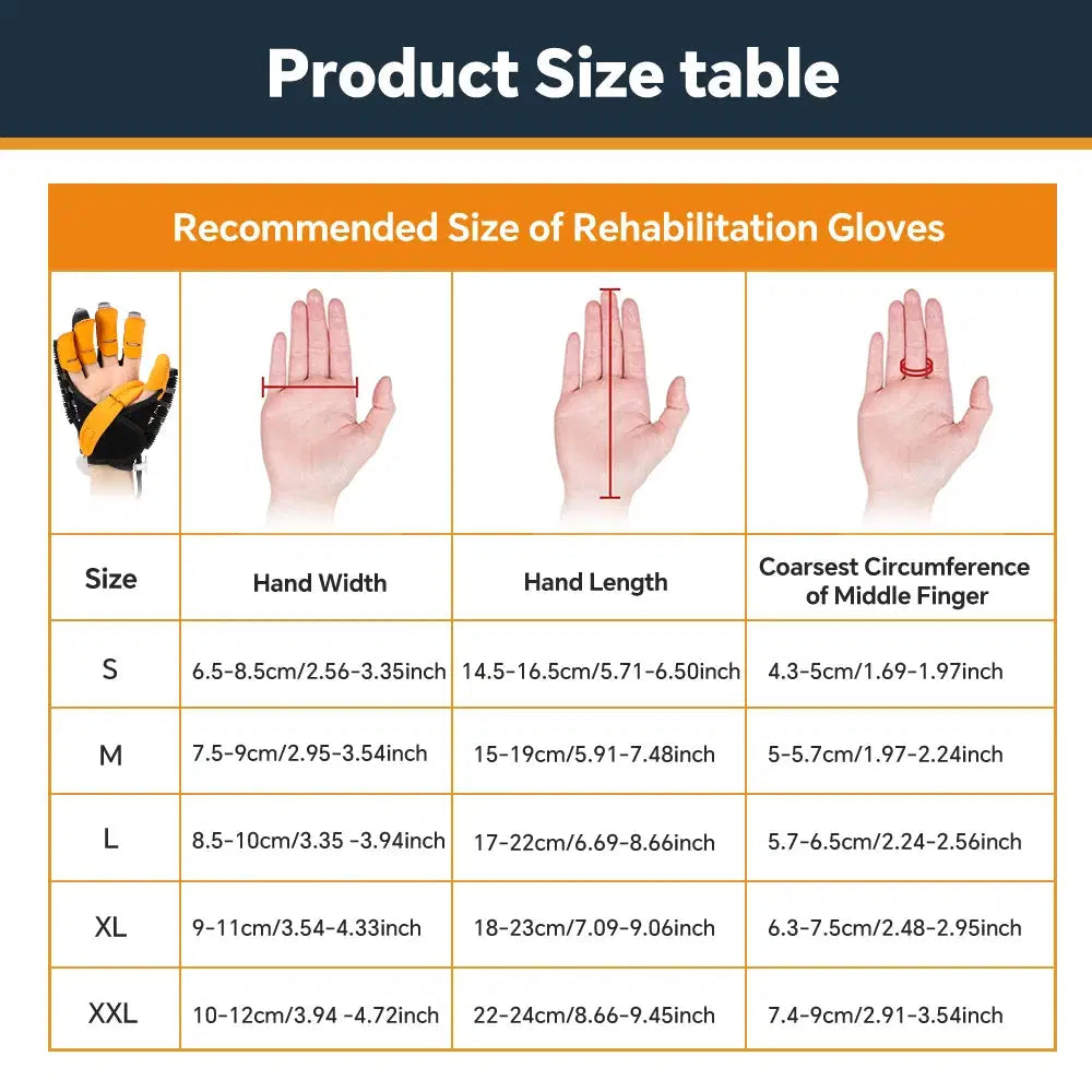 NeuroFlex Robotic Hand Rehabilitation Glove