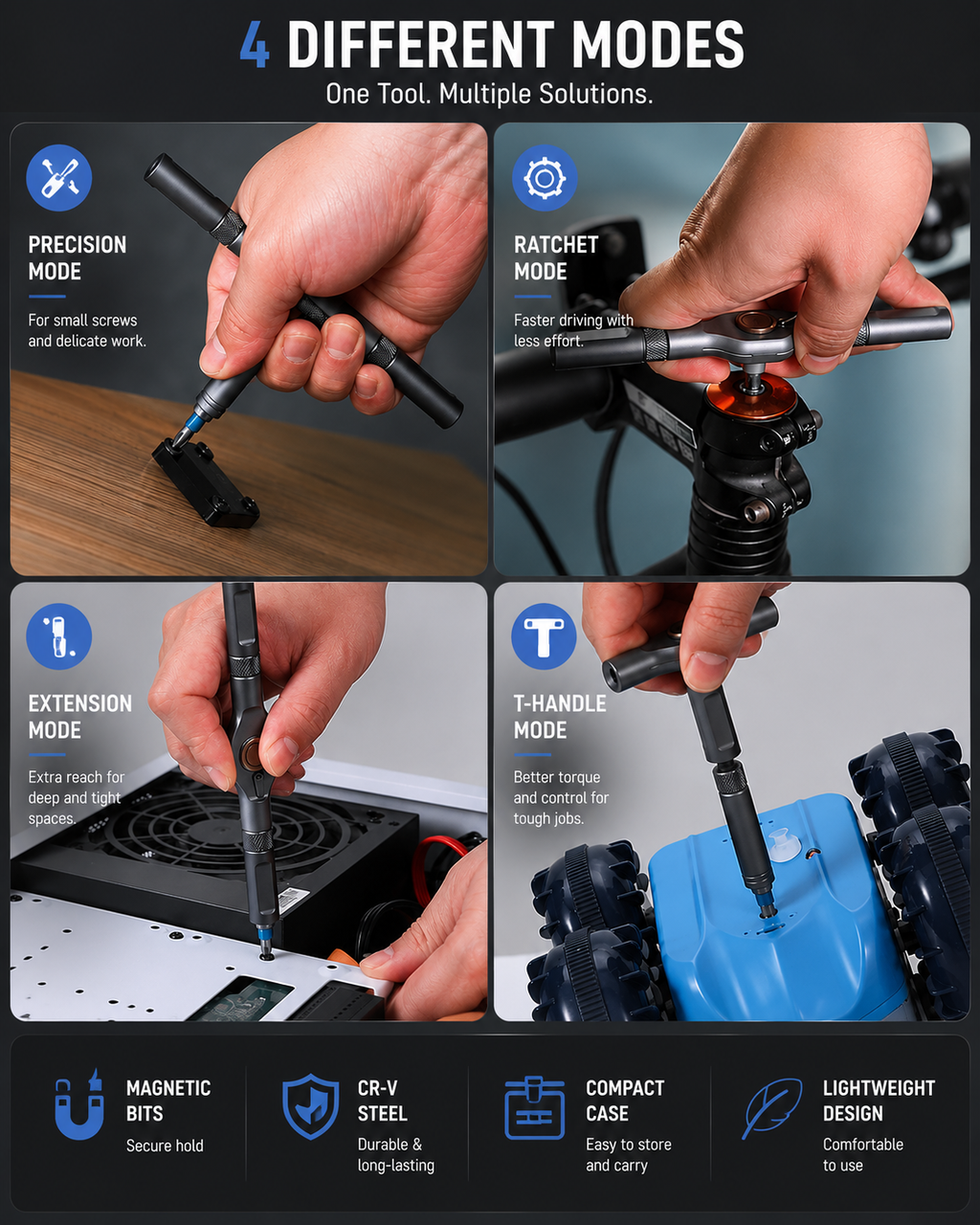 24-in-1 Multifunction Ratchet Screwdriver Set | Magnetic Bits & Mini Repair Kit